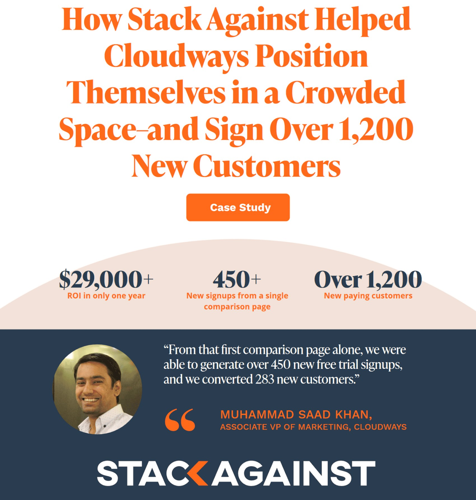Stack Against's "How Stack Against helped Cloudways position themselves in a crowded space-and sign over 1,200 new customers" case study page