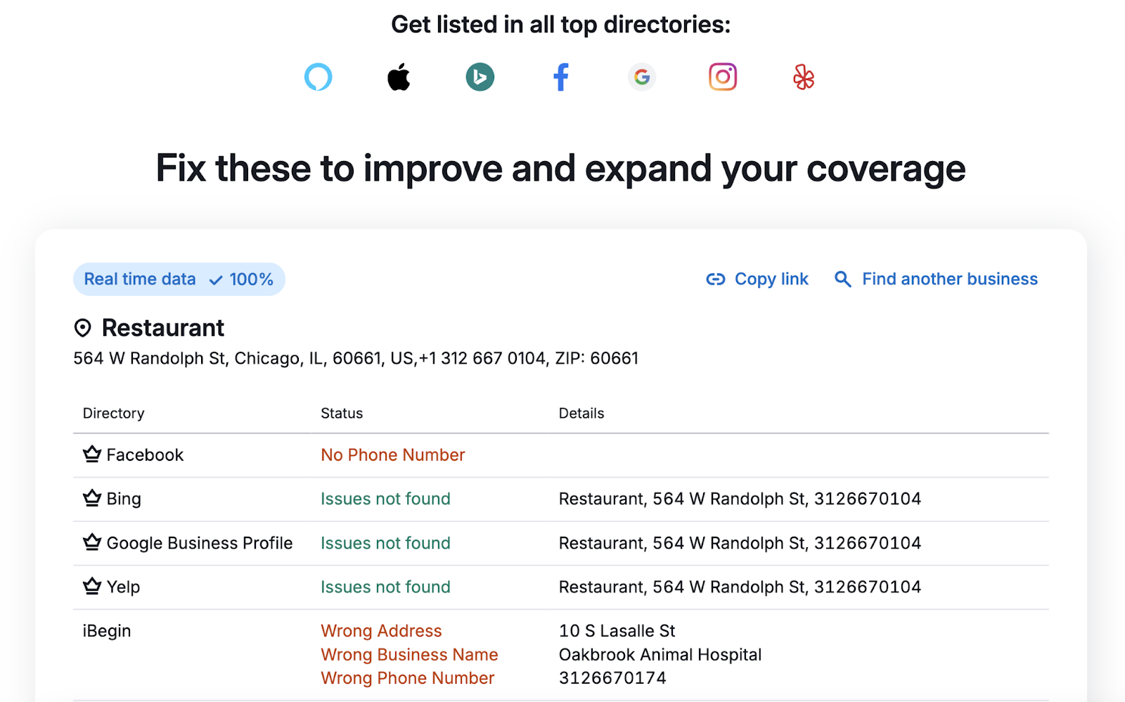 list of directories and immoderate  issues recovered  for each   that the section  concern  tin  fix