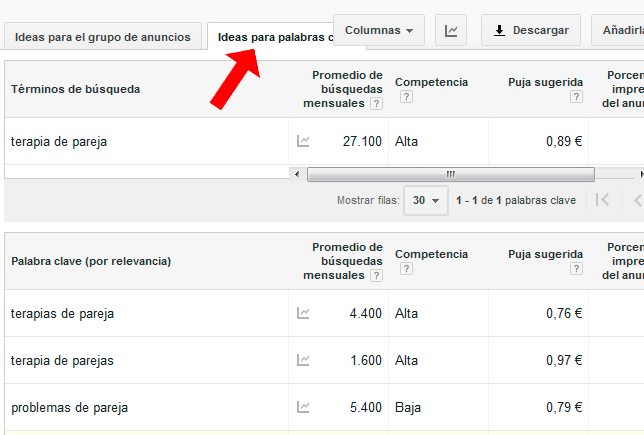 Micronichos - Ideas para palabras Clave Keyword Planner