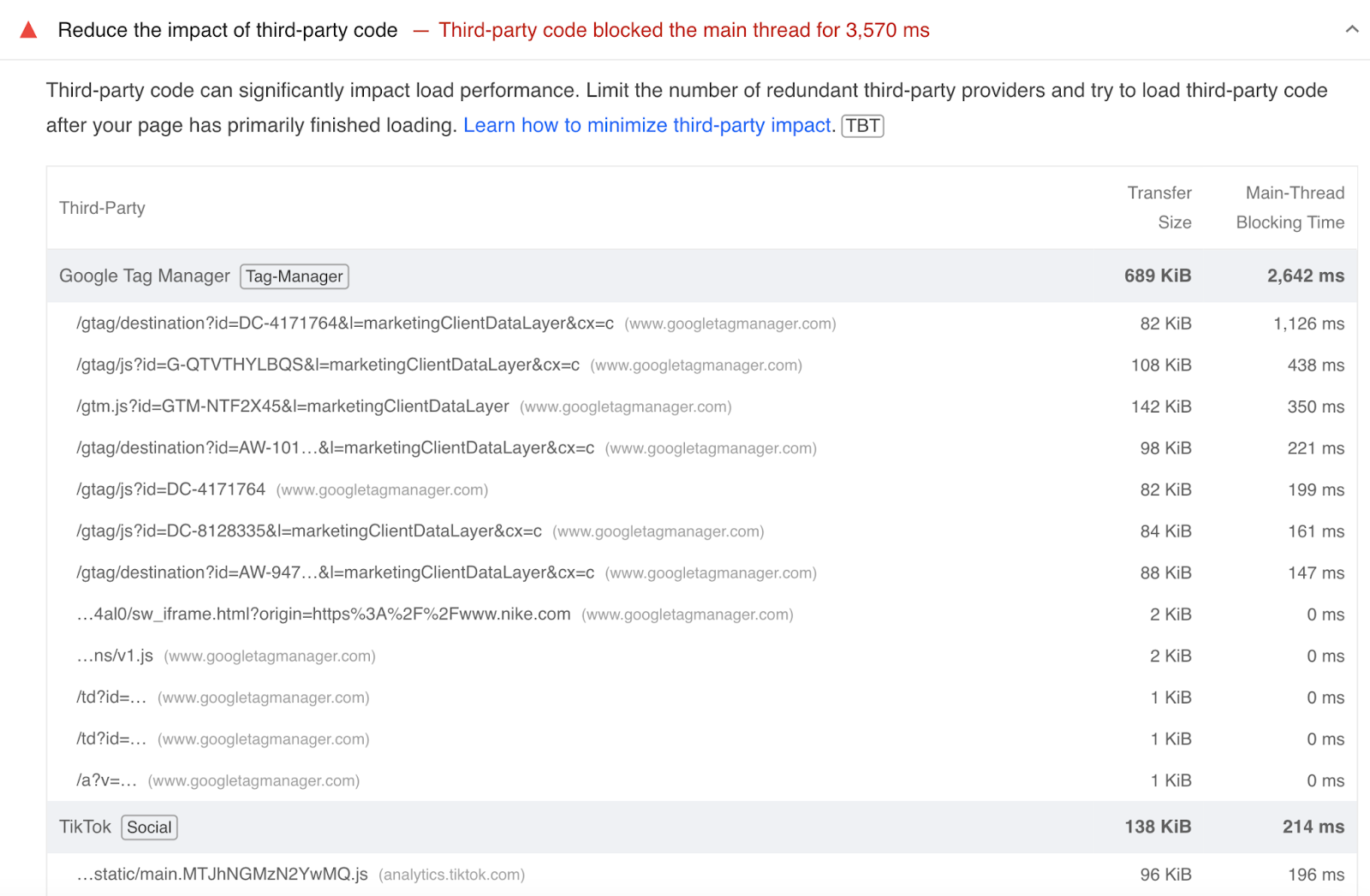 reduce the impact of third party code details in pagespeed insights shows Google Tag Manager and TikTok causing some issues