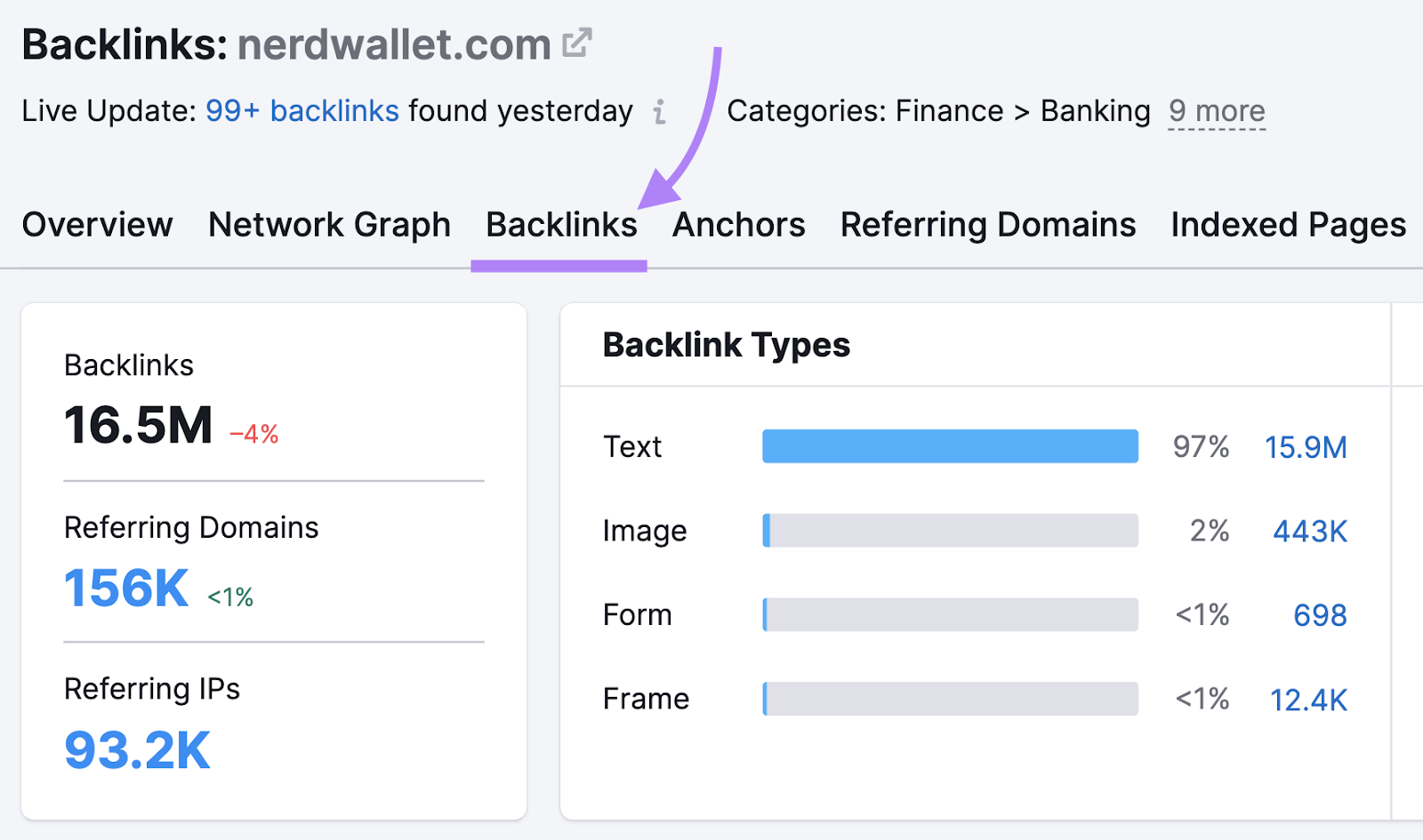 "Backlinks" tab in Backlink Analytics tool