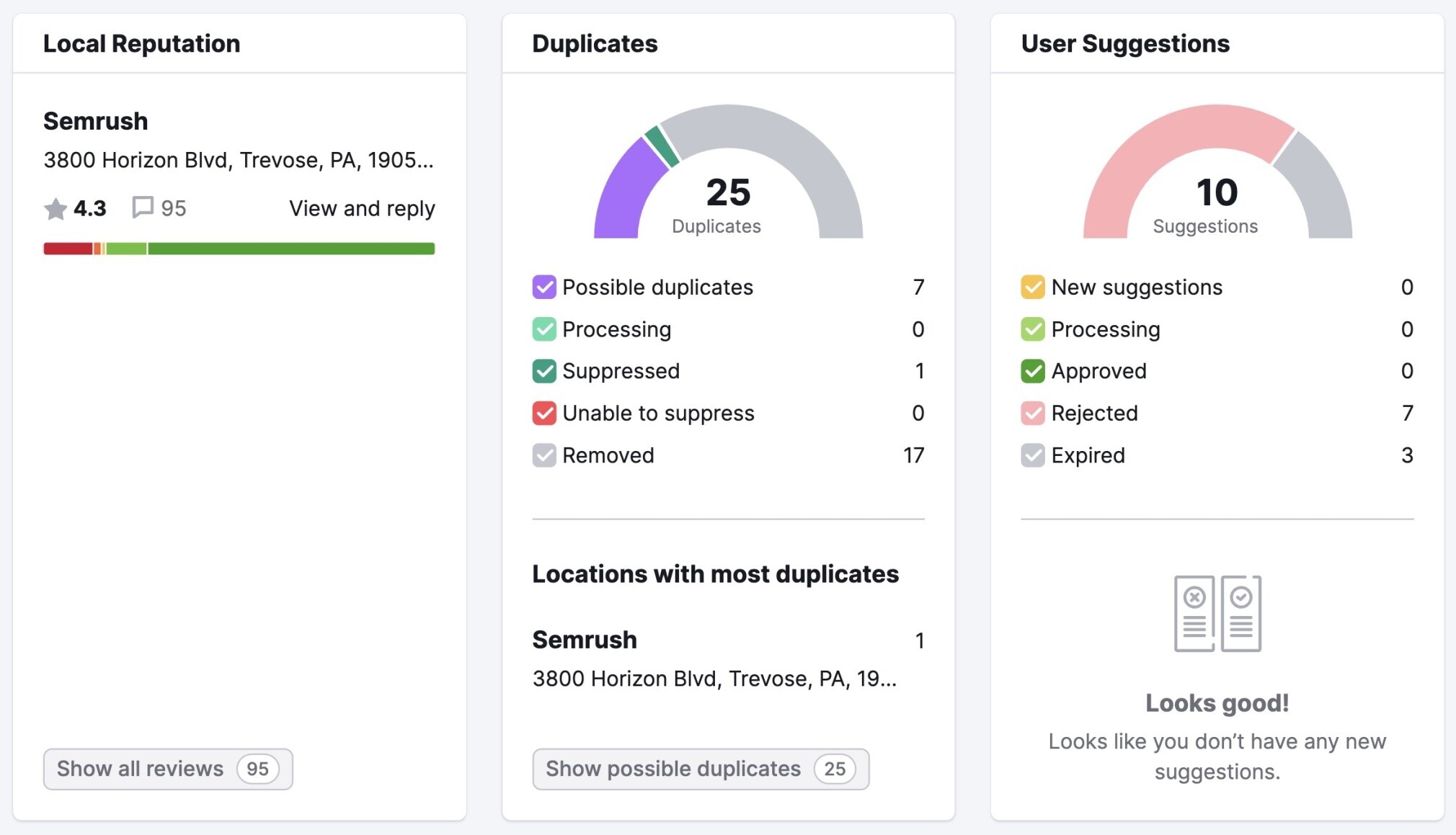 How to Do Off-Page SEO the Right Way