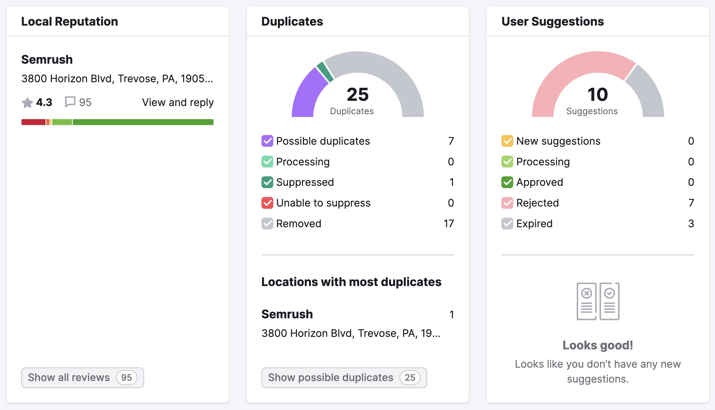 5 Off-Page SEO Guide Tips for 2021, Blog