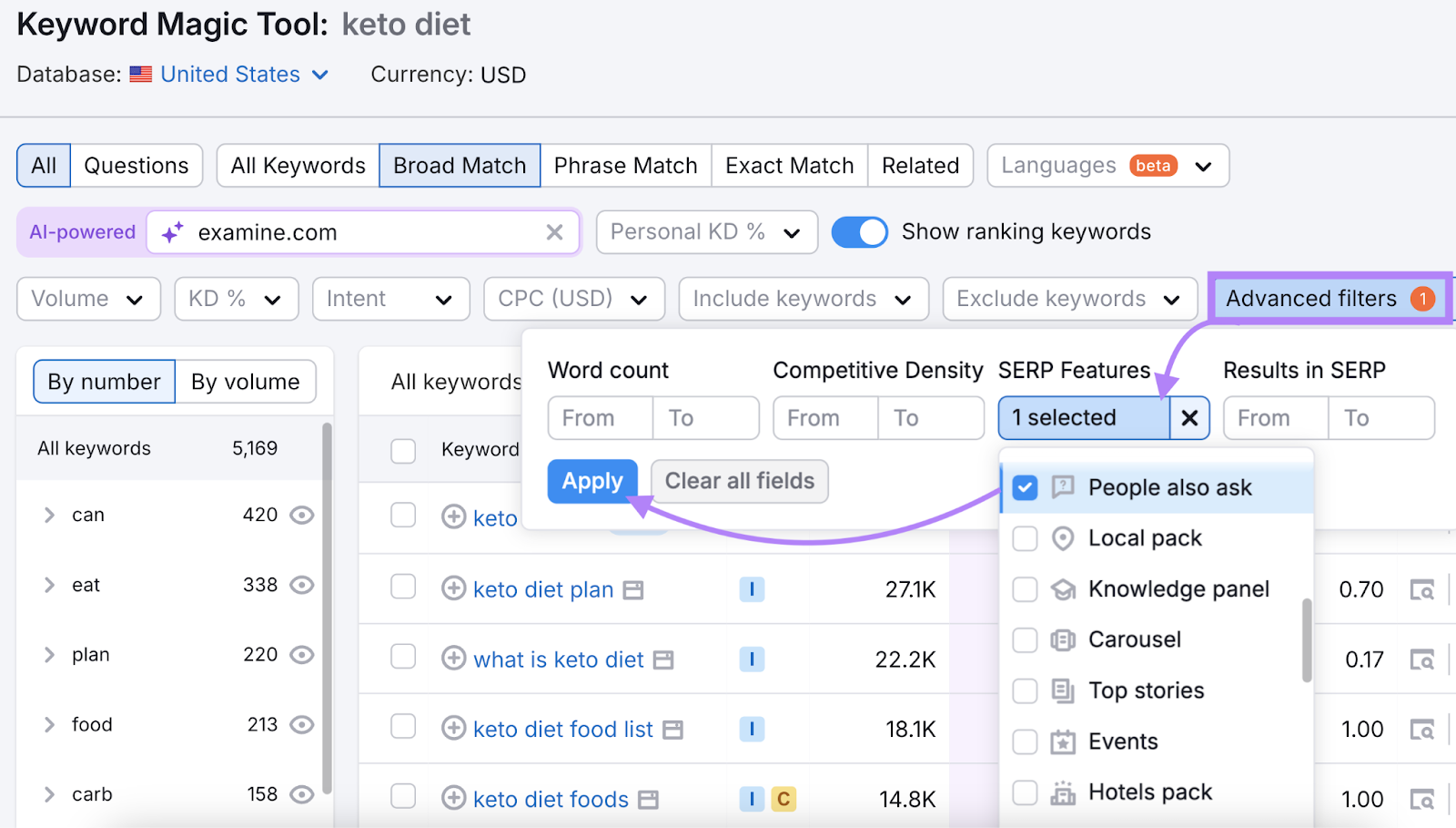 Filtering a keyword database to show queries that trigger People Also Ask.