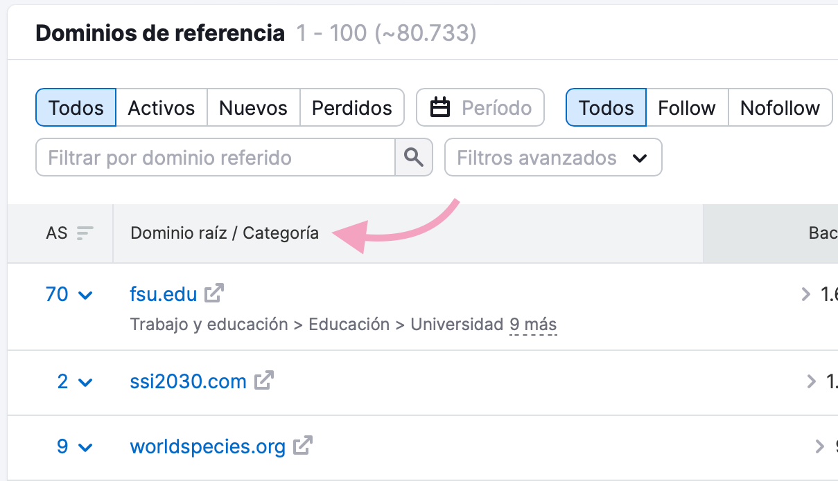 Columna dominio de raíz y categoría en Análisis de backlinks de Semrush
