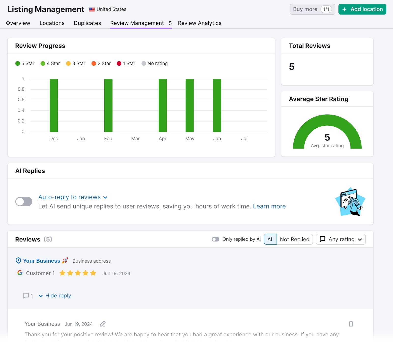 "Review Management" tab of the Listing Management tool