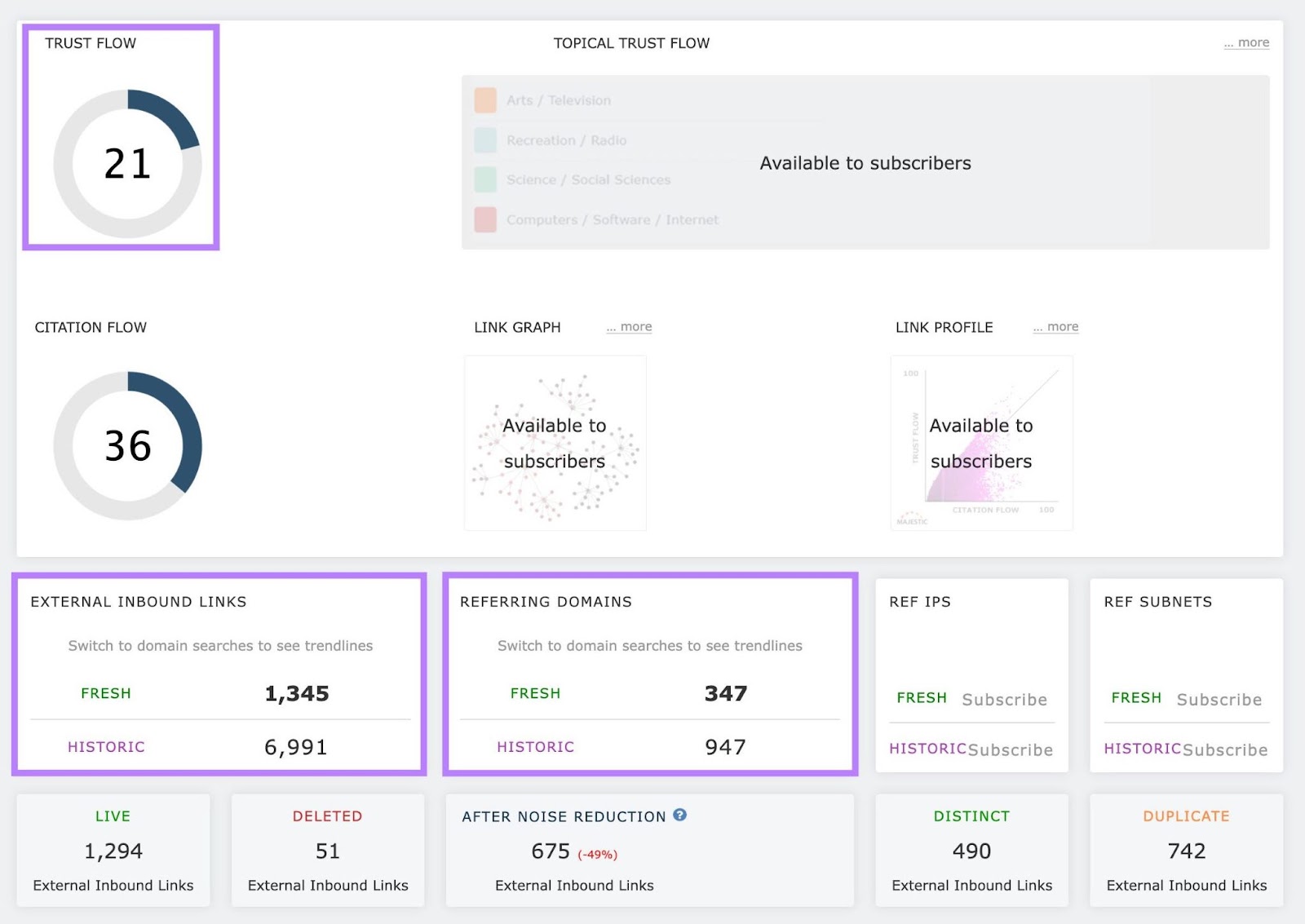 Majestic dashboard with "Trust Flow", "External Inbound Links", and "Referring Domains" highlighted.