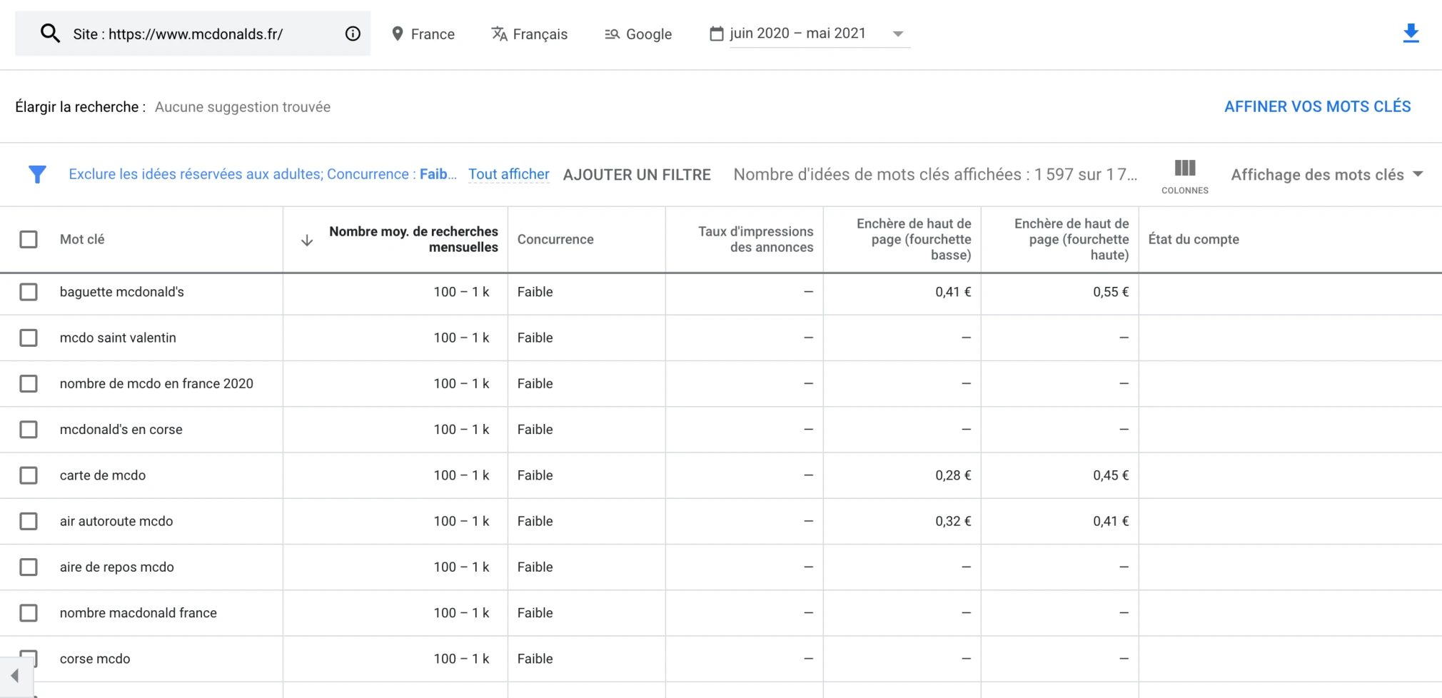 Google Keyword Planner, recherche