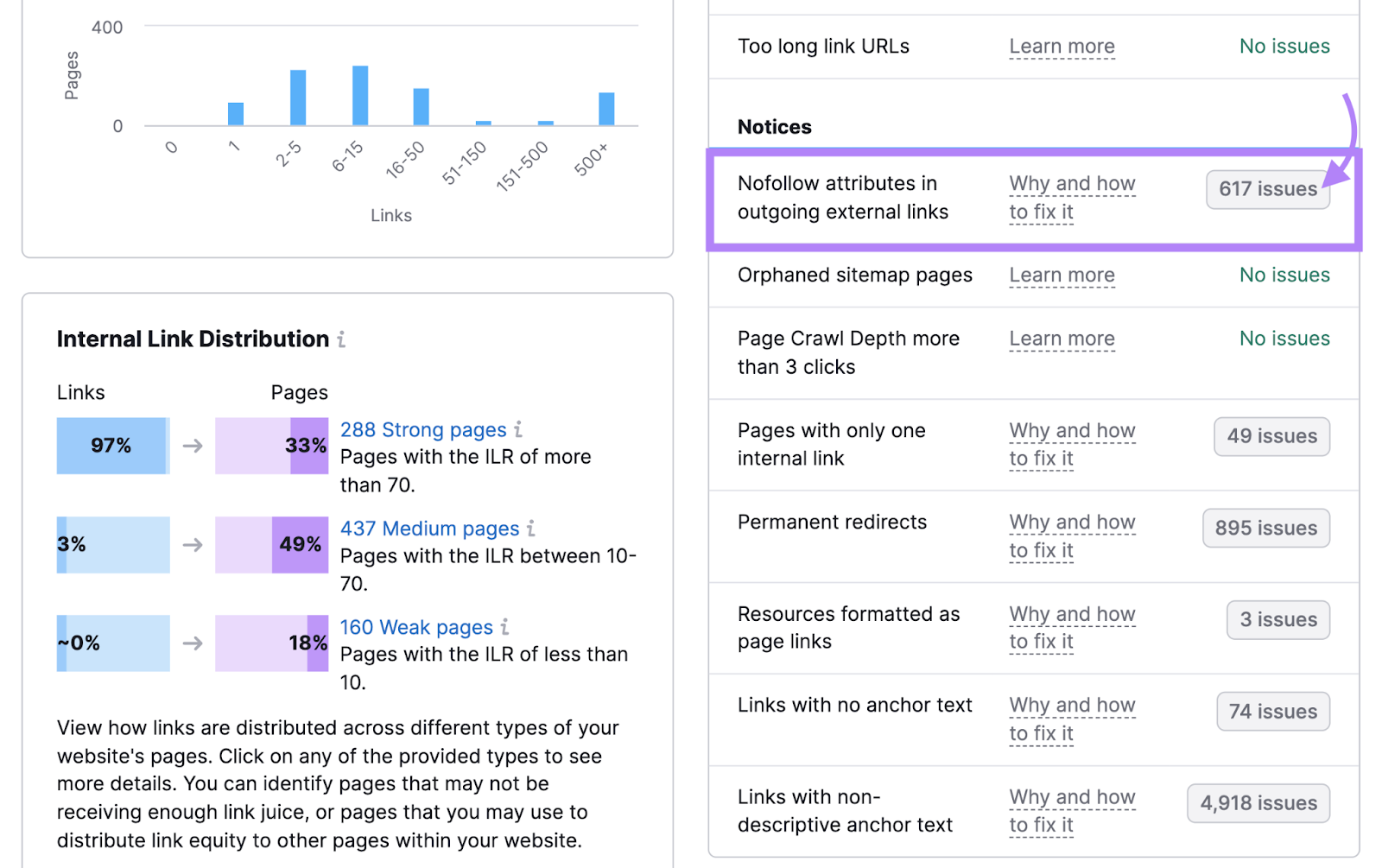 “Nofollow attributes in outgoing external links” issue in the “Notices” section