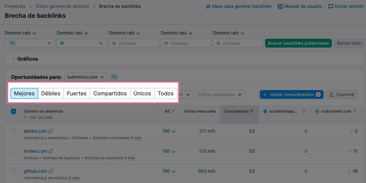 Oportunidades de backlinks en Semrush