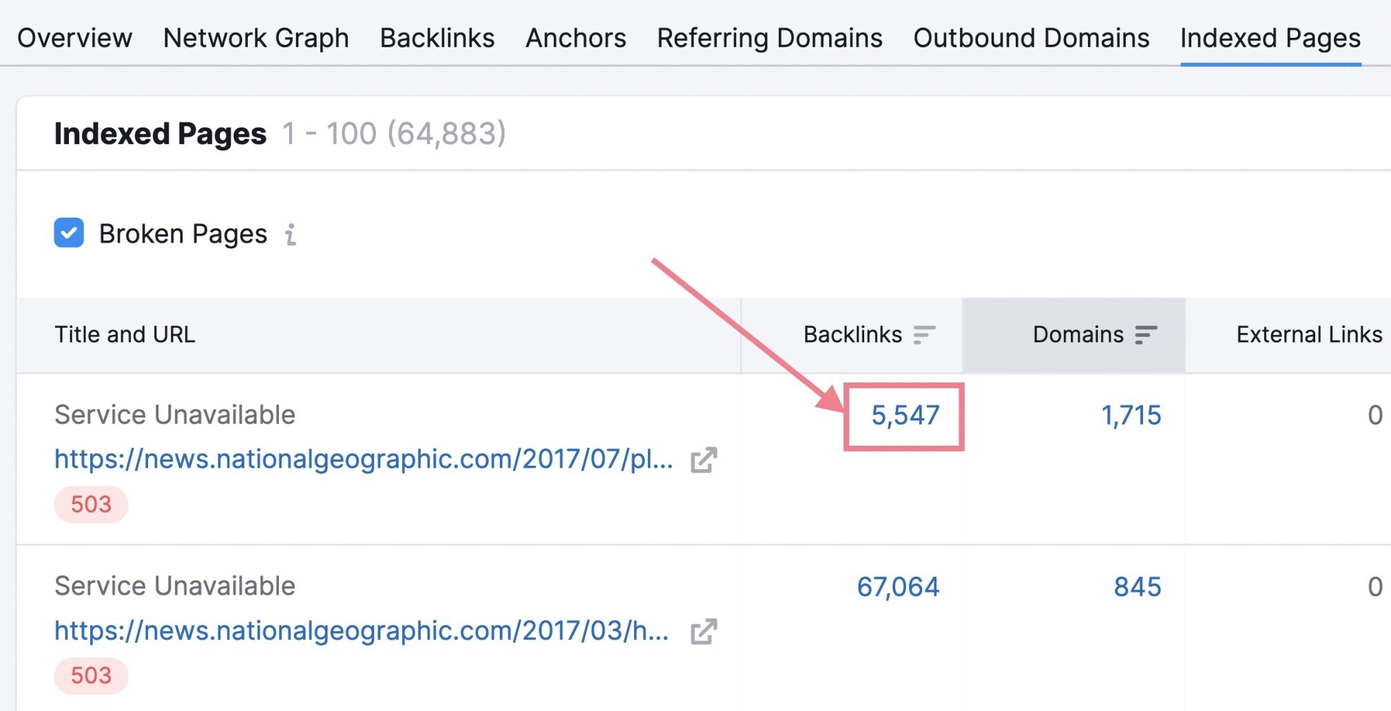 number of broken backlinks