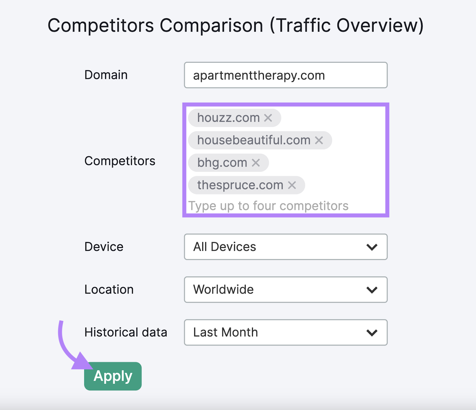 Competitors added under the "Competitors Comparison (Traffic Overview)" pop-up window