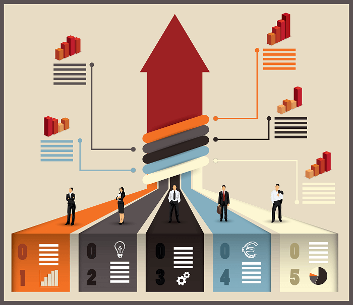 Lead Nurturing y lista de contactos