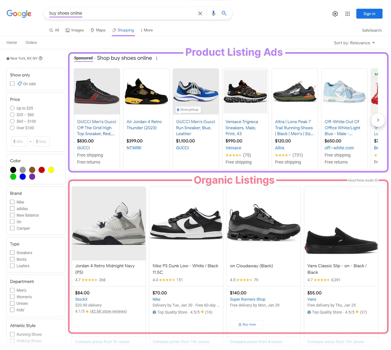 Product listing ads for "buy shoes online" query connected  Google Shopping