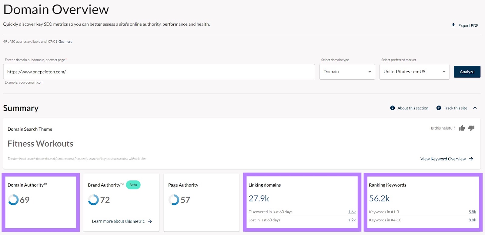 Domain Overview report on Moz Pro with "Domain Authority", "Linking domains", and "Ranking Keywords" highlighted.