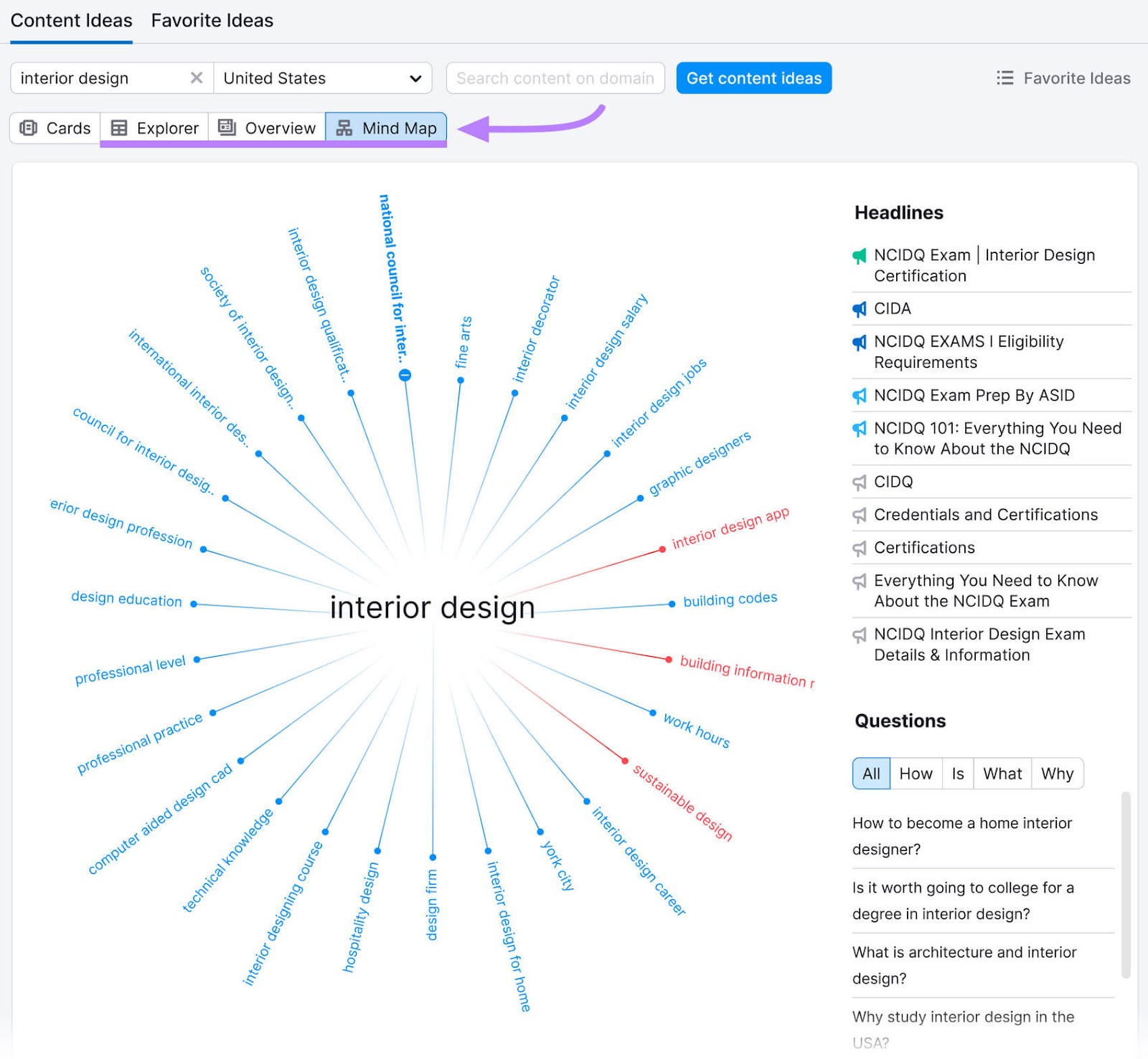 A Mind Map for "interior design" in Topic Research tool
