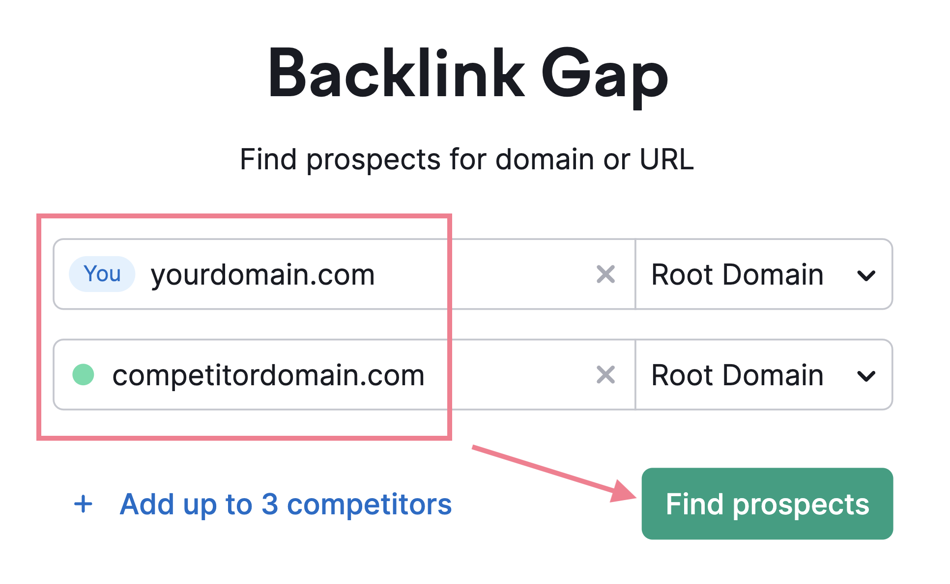 Finding Relevant Backlinks