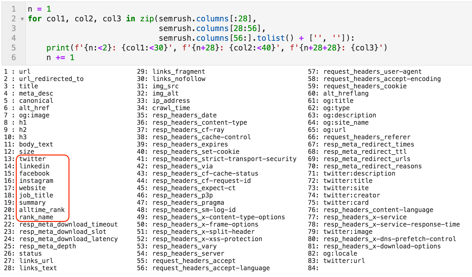 Screenshot of a list of all the columns in the crawl file