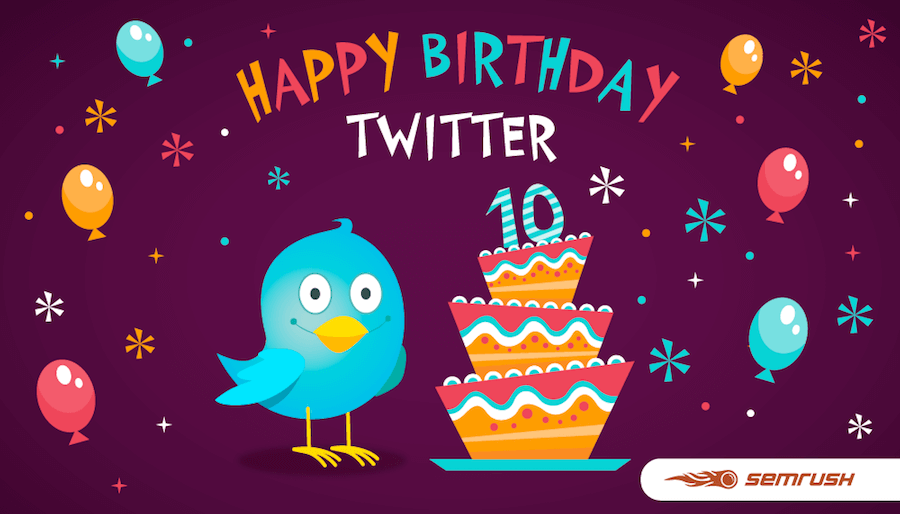 Case history 1: I 10 anni di Twitter