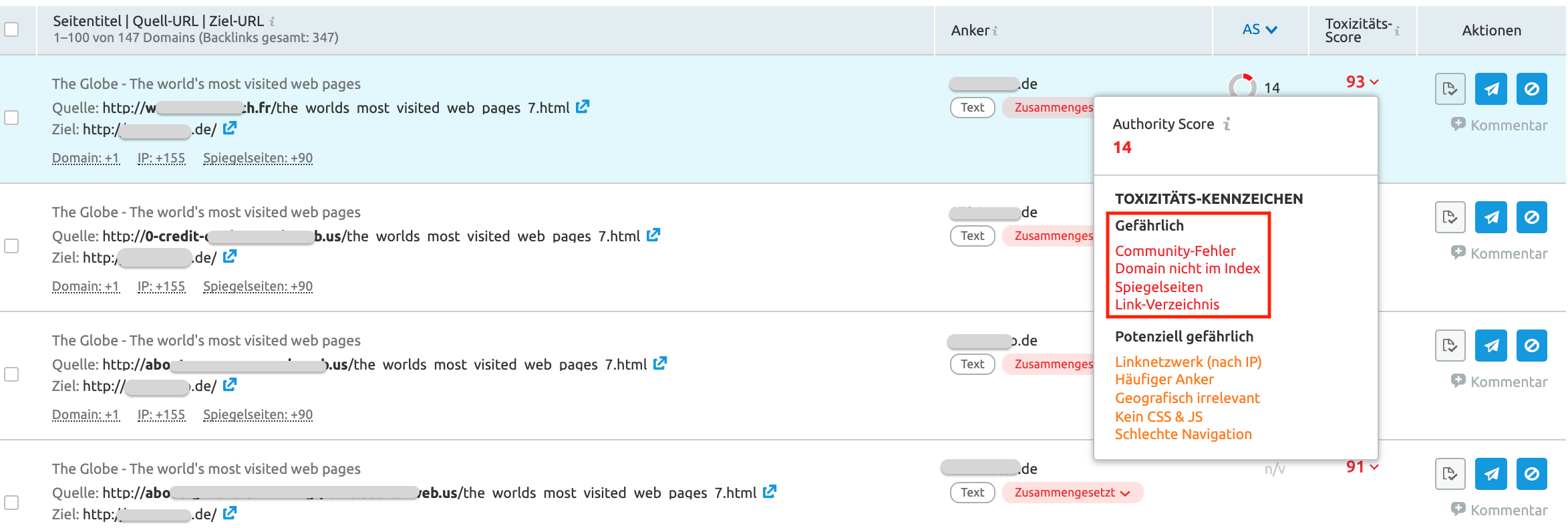 Backlink-Audit: Toxische Domains