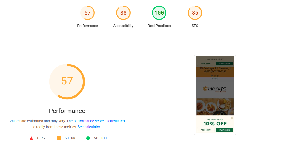 Google PageSpeed Insights for a local pizza restaurant.