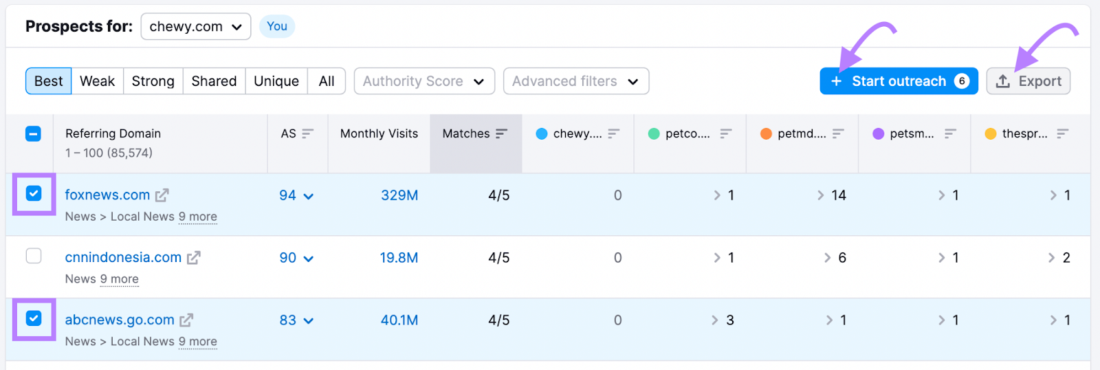 “Export" or "Start outreach" with your chosen prospects