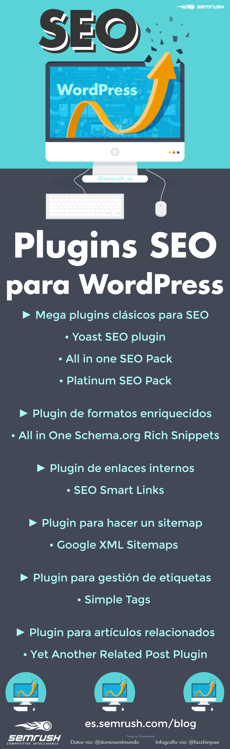 Plugins SEO para WordPress: La guía que estabas esperando