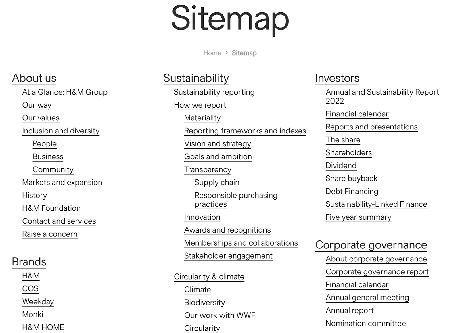 H&M Group’s HTML sitemap