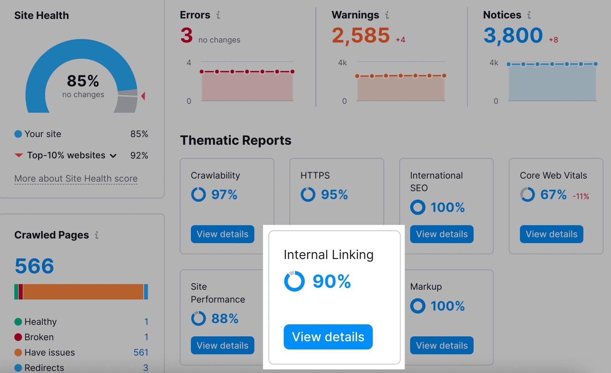 Semrush site audit internal linking