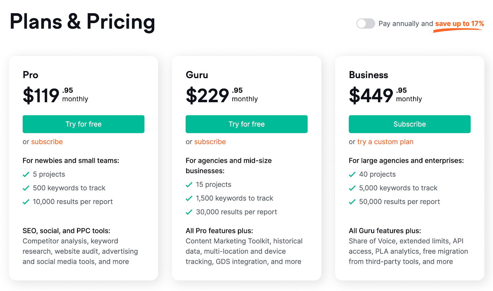 tarifs semrush