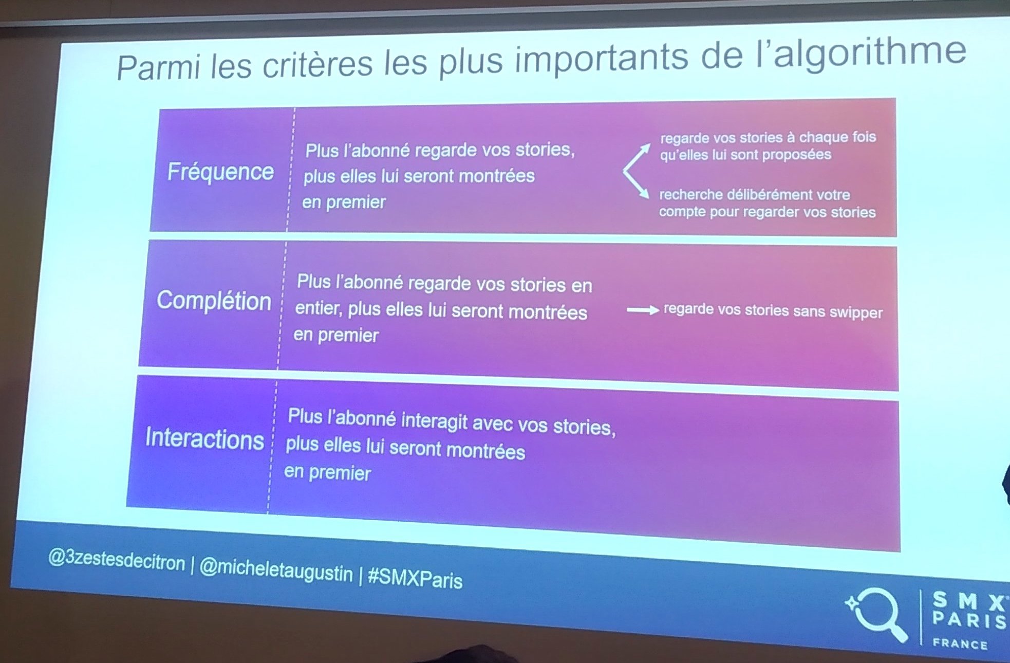 critères algorithme Instagram