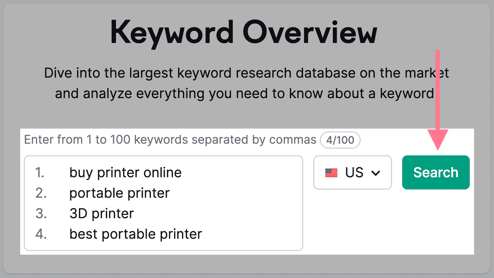 keyword overview tool