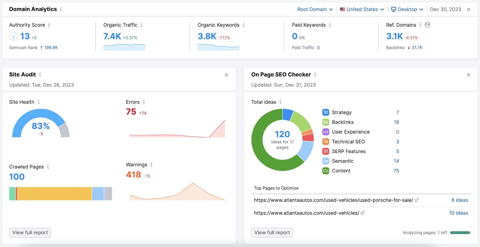 How Much Is My Website Worth? (valuation Methods & Guide)