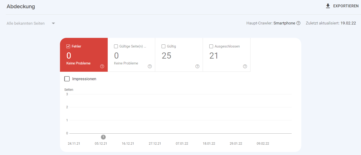 Abdeckung in der Search Console