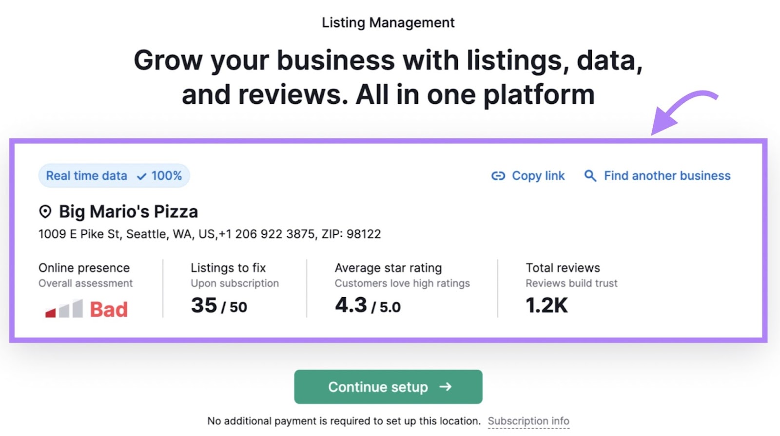 a summary of business's online presence, total reviews, and business listings shown in Listing Management tool
