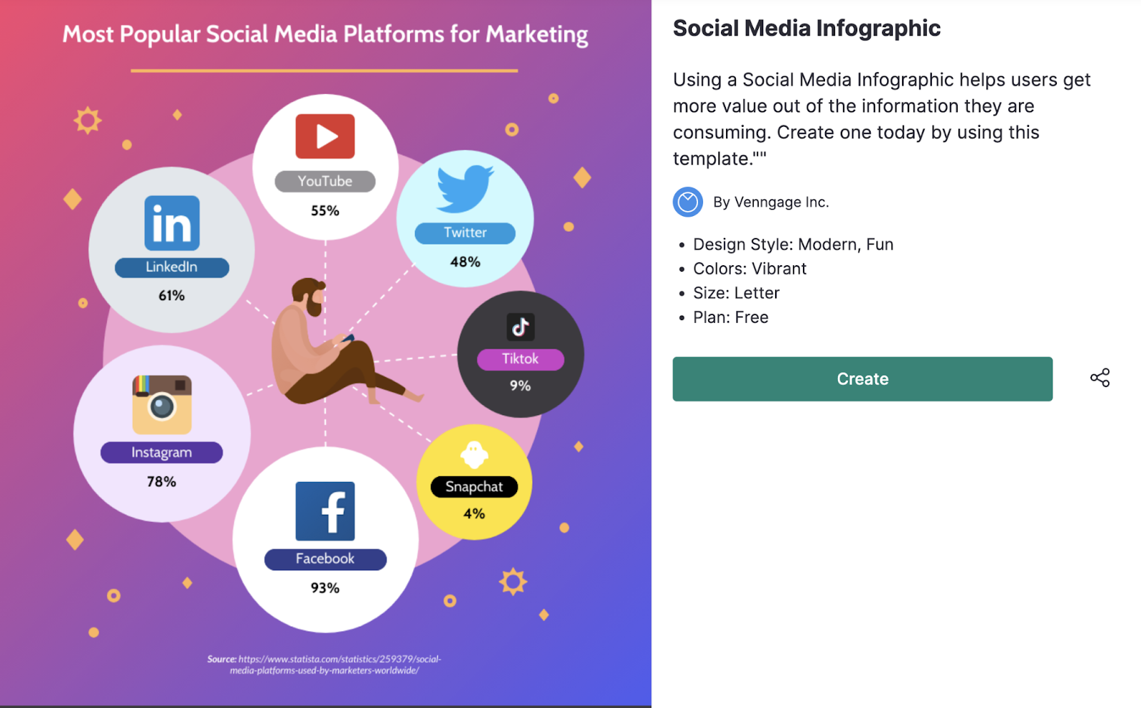 Venngage created social media infographic of the most popular social media platforms for marketing.