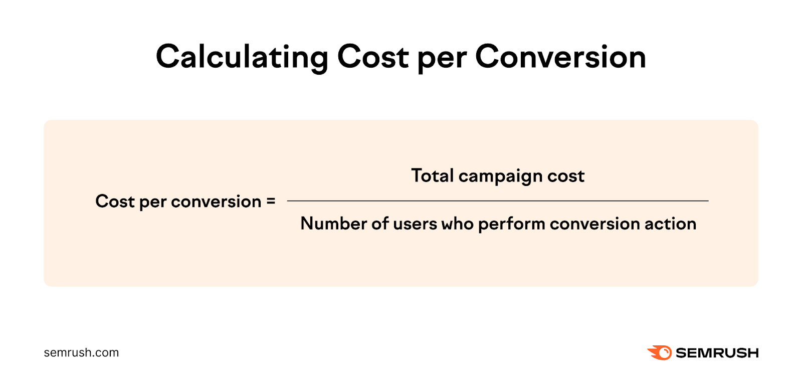 Cost per conversion formula