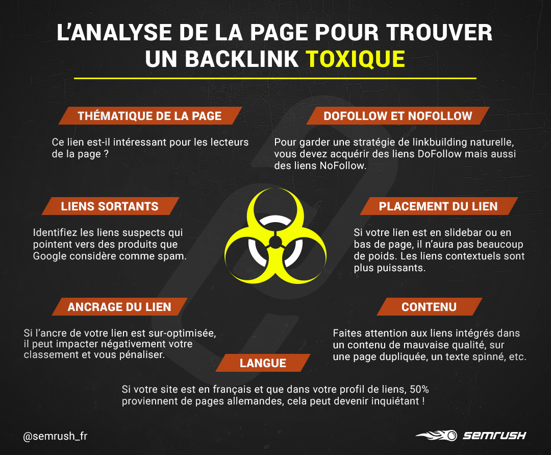 semrush-toxique-1-2.png