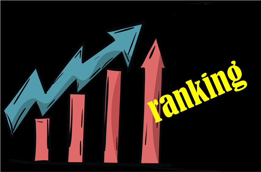 semrush-duro-limia-serps-ranking