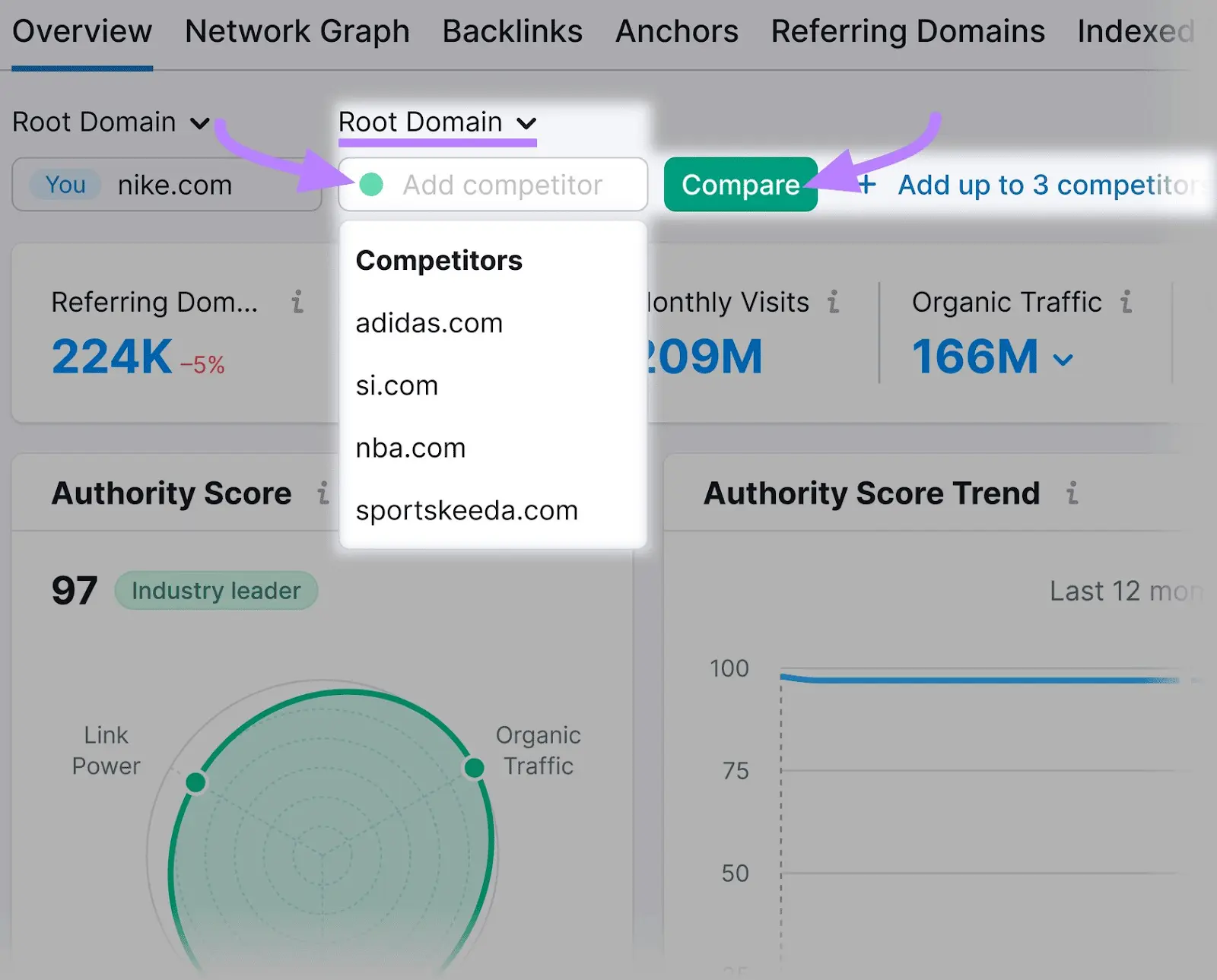 Steps to add a competitor