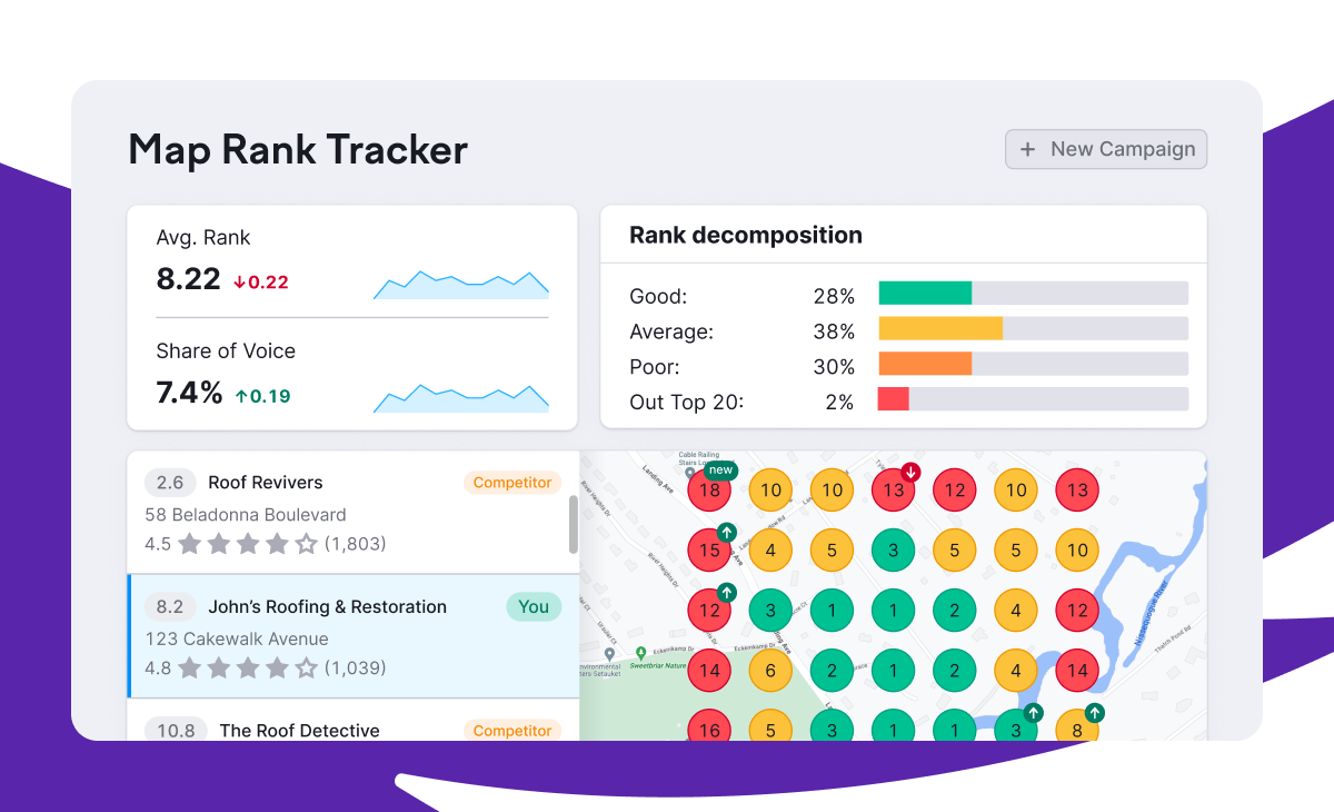 Local SEO positions on Map Rank Tracker.