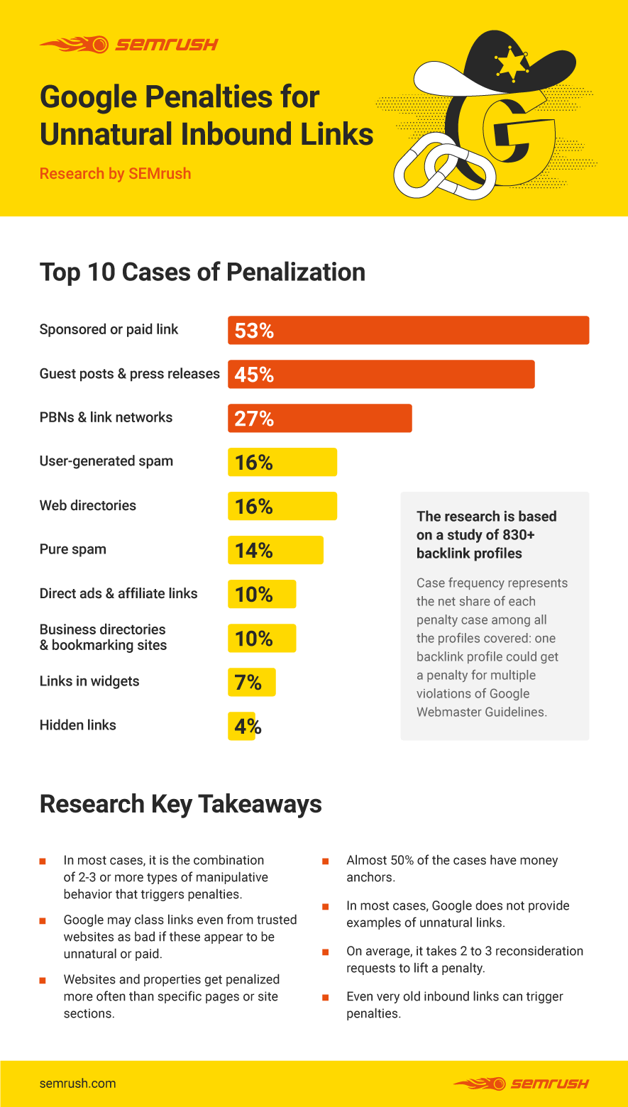 /sites/default/files/PenaltyK