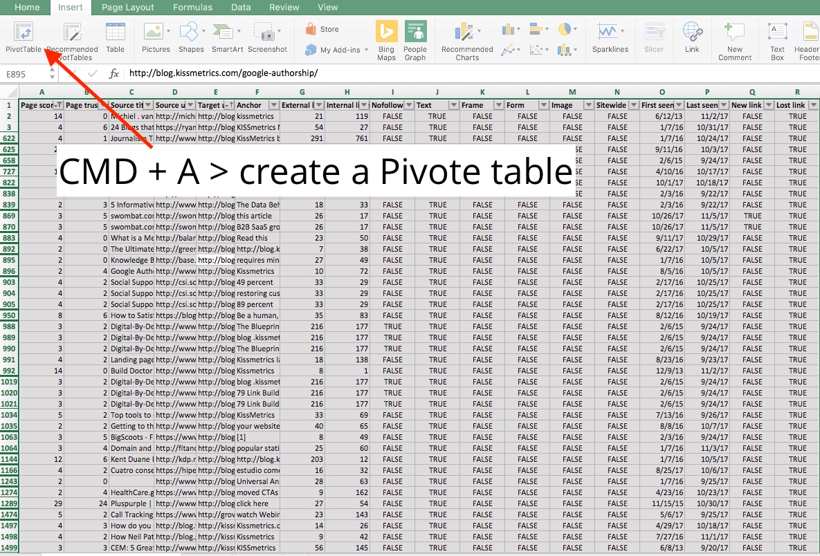 excel pivot table example
