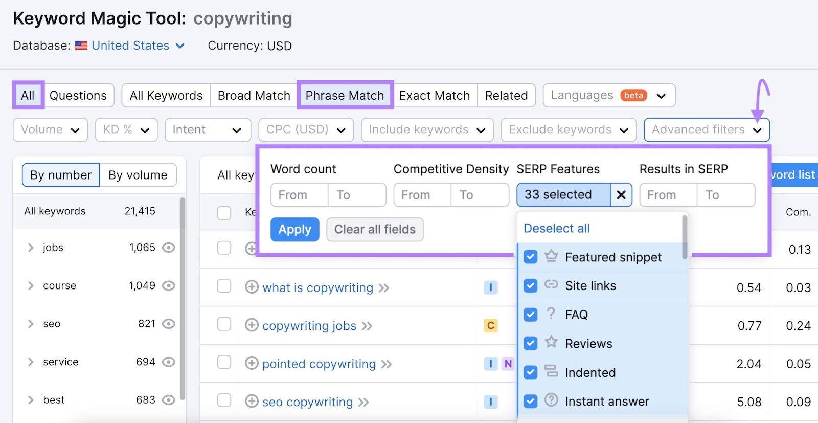 "All," "Phrase Match," and "Advanced filters" pop-up opened in Keyword Magic Tool