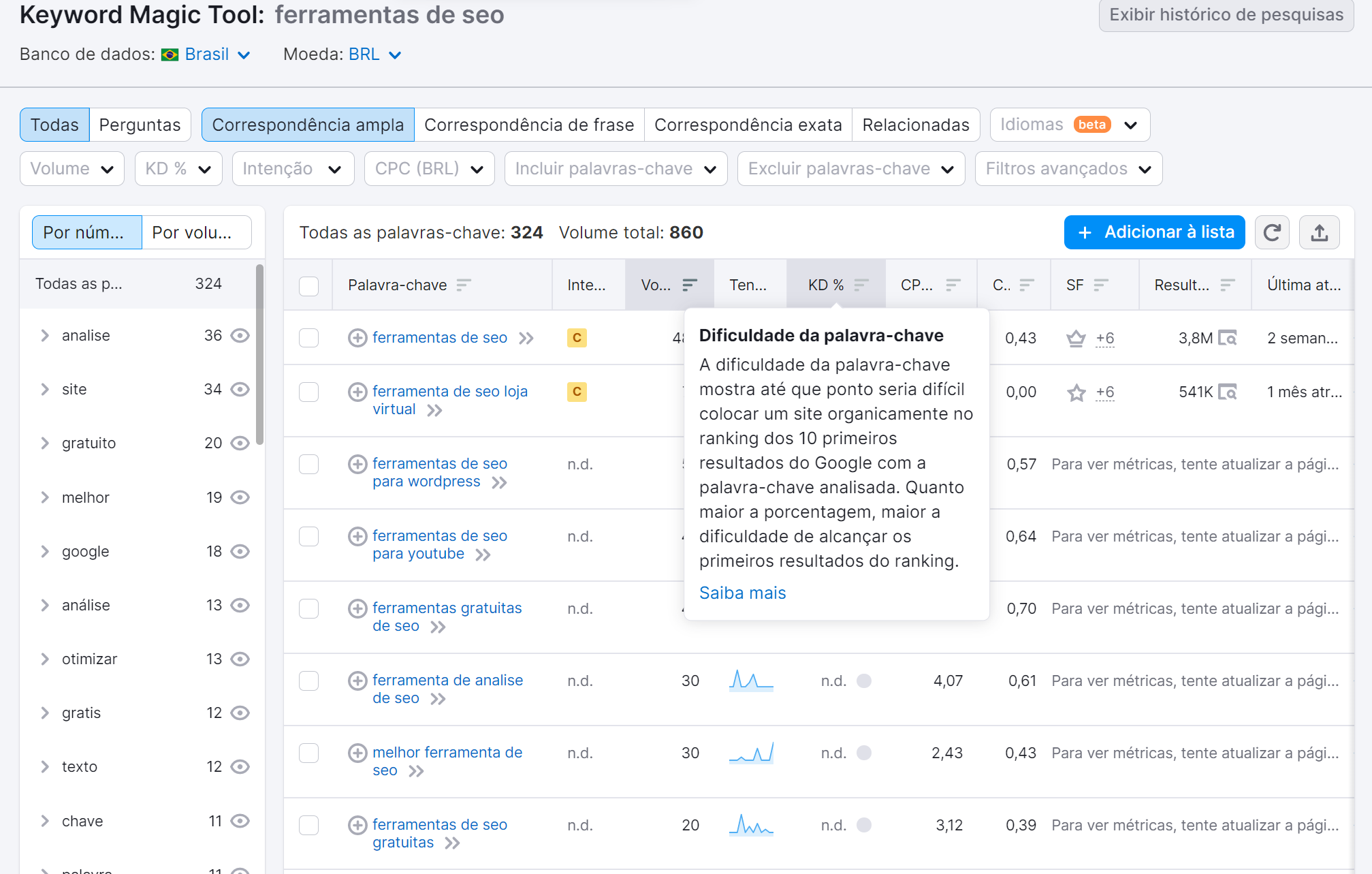 o que é e por que é importante 8 dificuldade da palavra-chave na ferramenta keyword magic tool