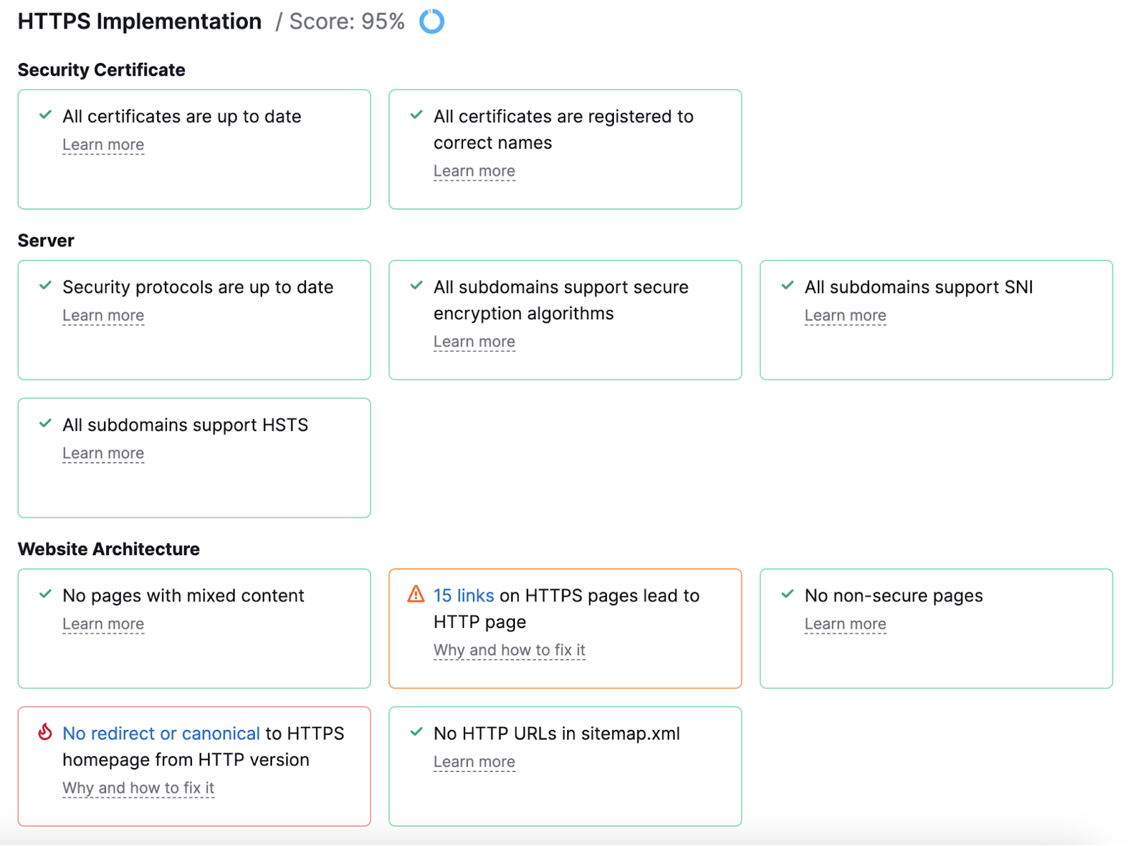 What Is HTTPS & How Does It Work? [Explained]