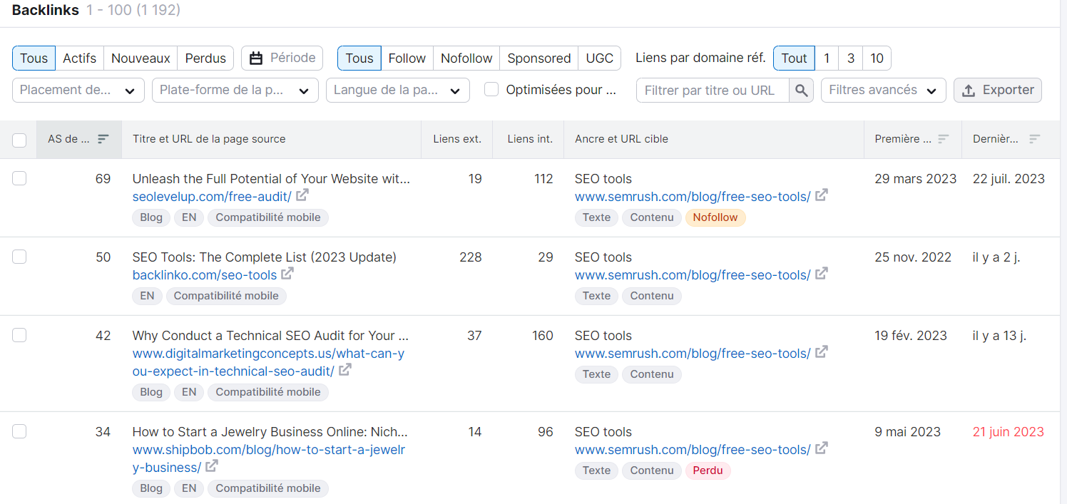 Liste de backlinks d'Analyse de backlinks