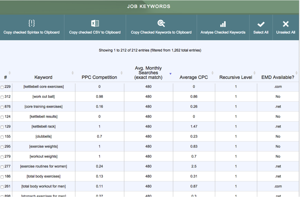 keyword-results