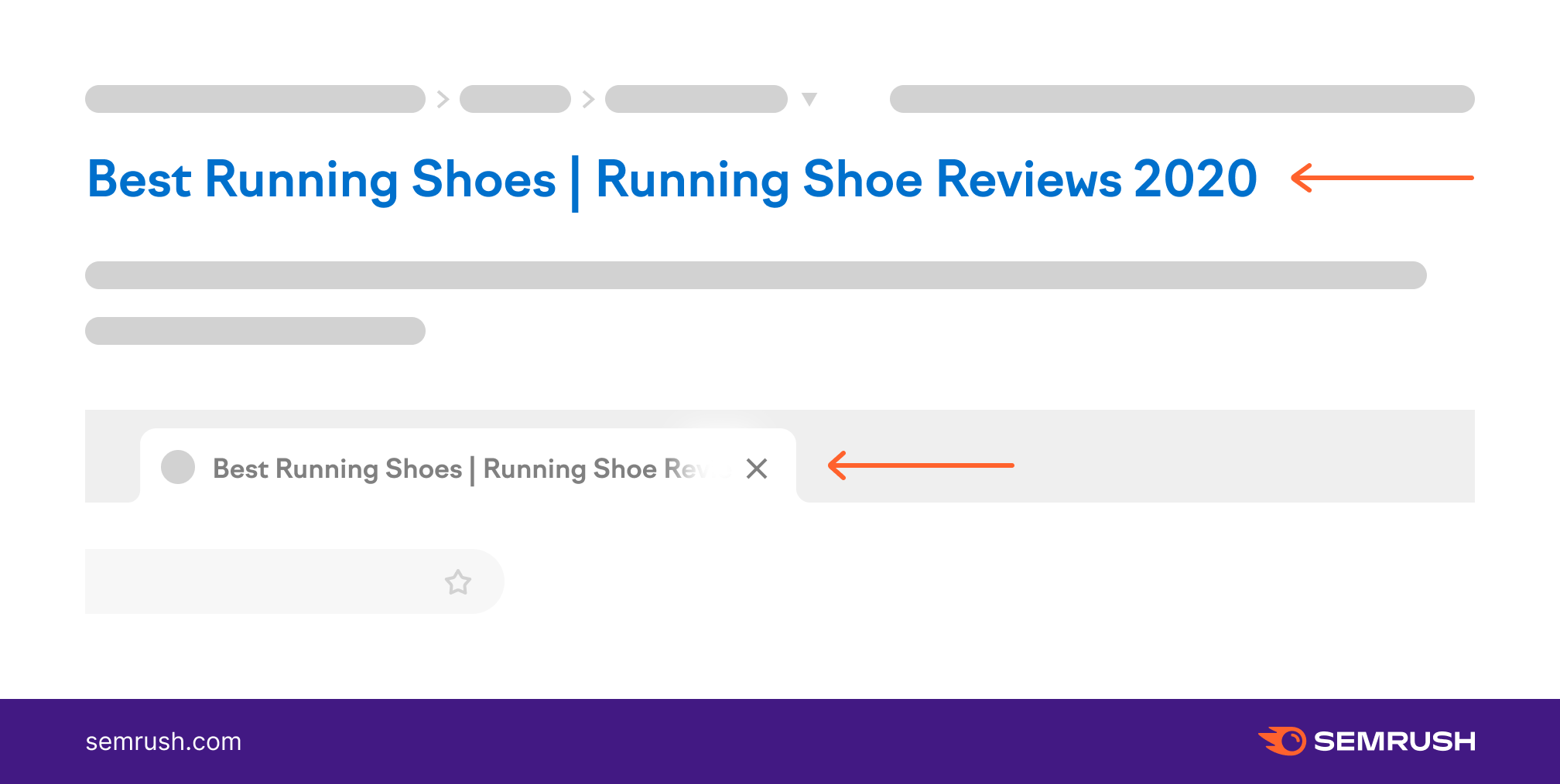 Running shoes meta rubric  example