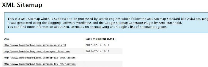 Controllare la sitemap in Wordpress con Google Webmaster Tools